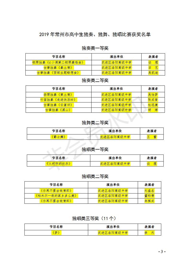 常教体〔2019〕17号附件[1]_01.jpg