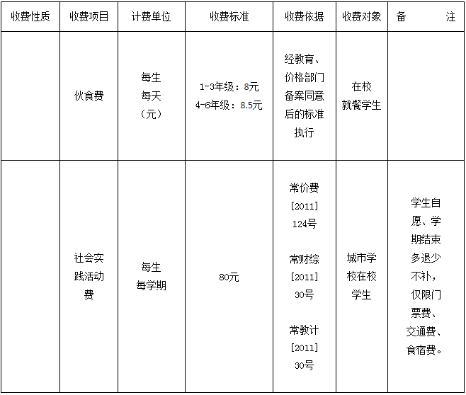 QQ图片20191217081958.png