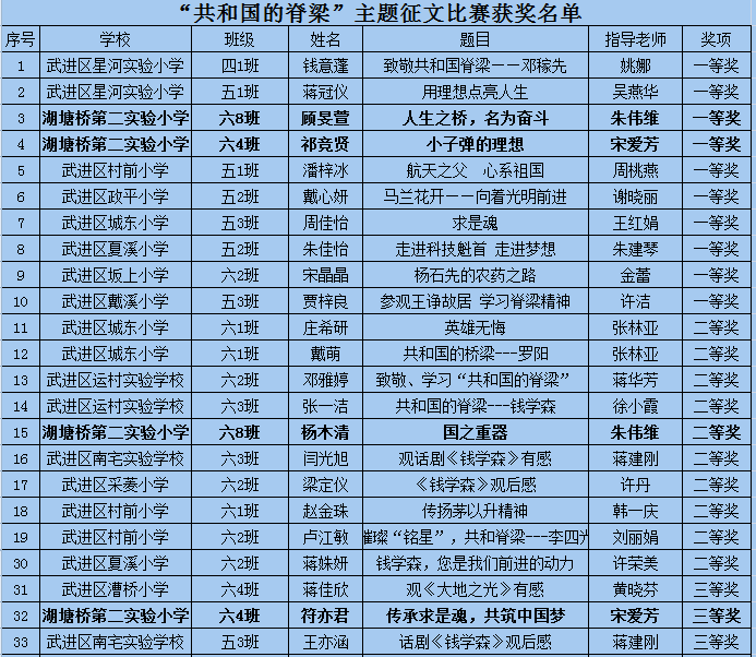 微信图片_20191219232126.png