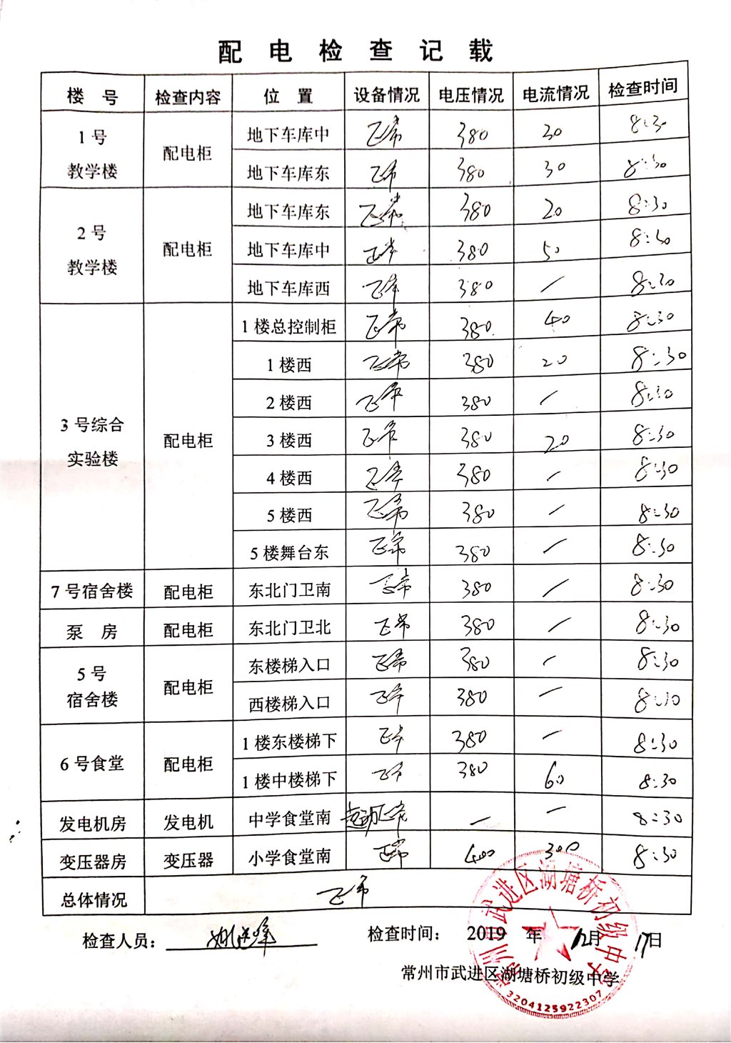 2019年12月配电检查记载（湖塘桥初级中学）.jpg