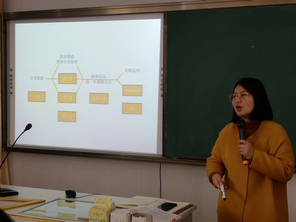 洛小邀星辰老师来校开展语文研讨活动 (4).jpg