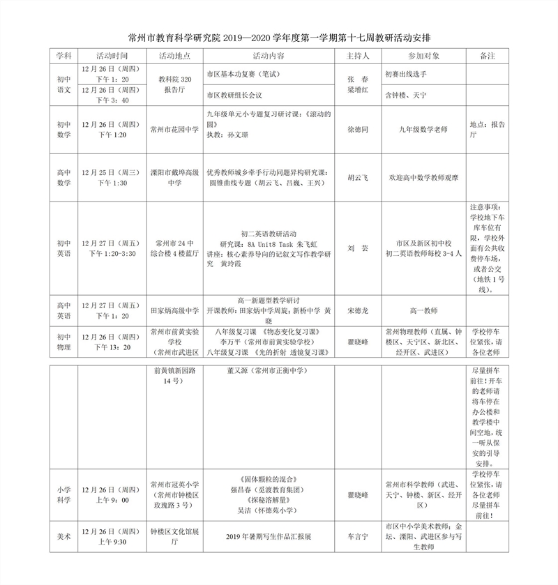 常州市教育科学研究院2019—2020学年度第一学期第十七周教研活动安排.jpg