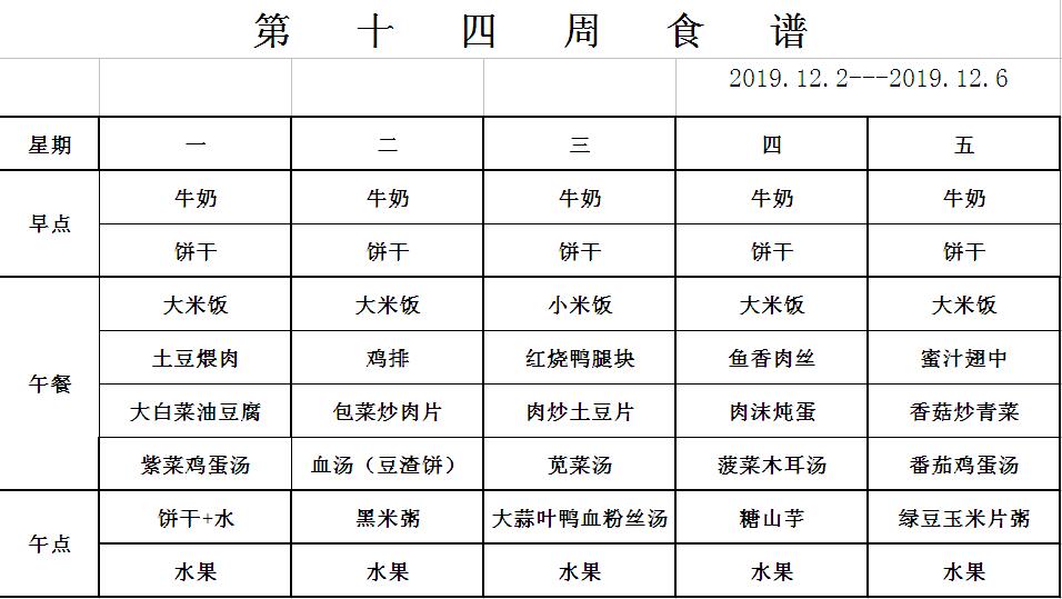 20191202-1206幼儿食谱.jpg