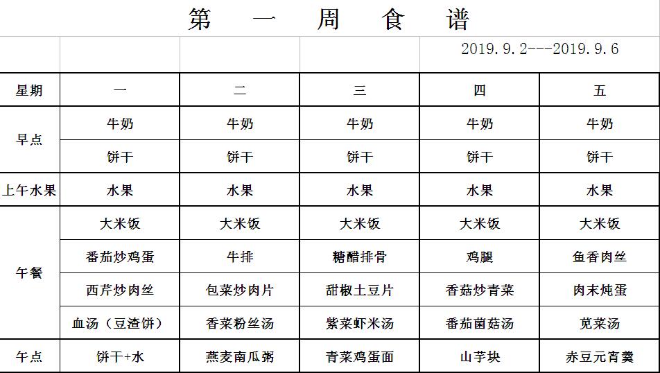 20190902-0906幼儿食谱.jpg
