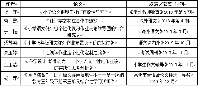 QQ图片20191224144404.png