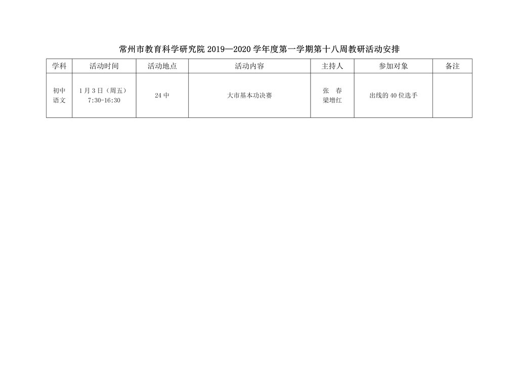 常州市教育科学研究院2019—2020学年度第一学期第十八周教研活动安排_01.jpg