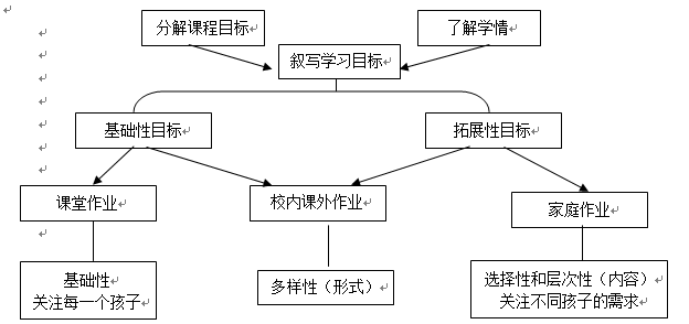 QQ图片20191230125443.png