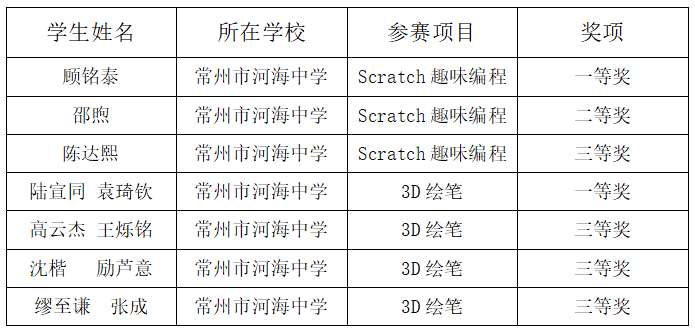 QQ截图20191226154350.png