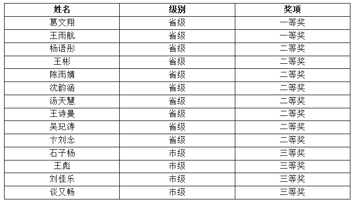 QQ截图20191226151411.png