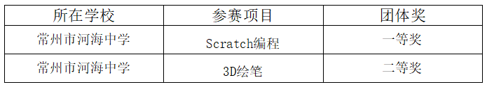 QQ截图20191226154325.png