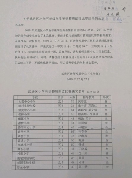 2019.12.27区小学五年级男学生英语整班朗读比赛五4班获三等奖.jpg
