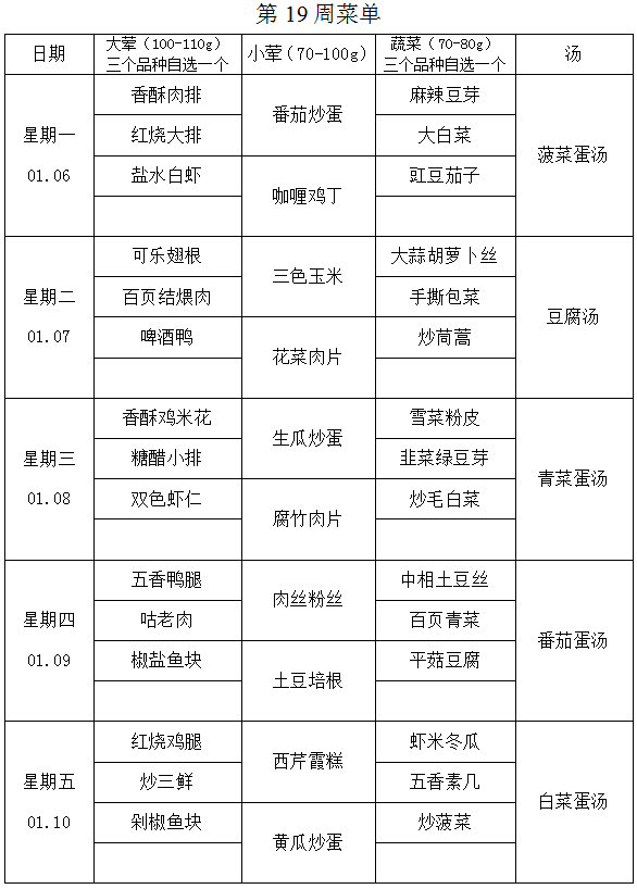 第19周学生菜单.png