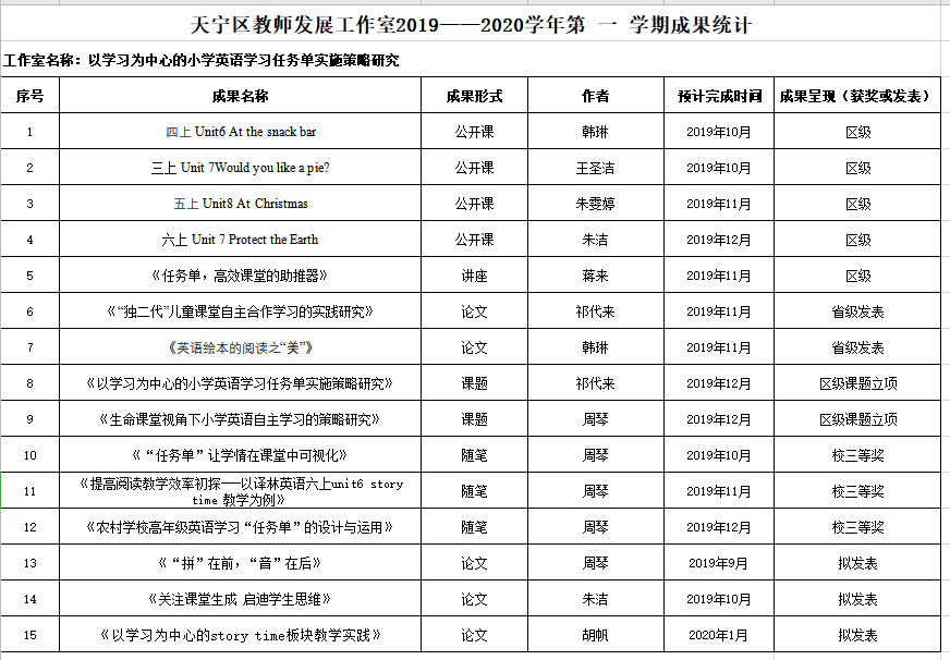 研究成果.png