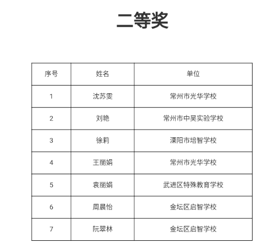 QQ图片20200116120841.png