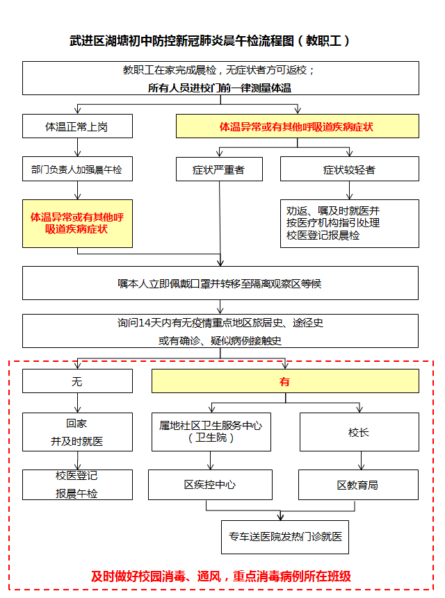 QQ图片20200306112618.gif