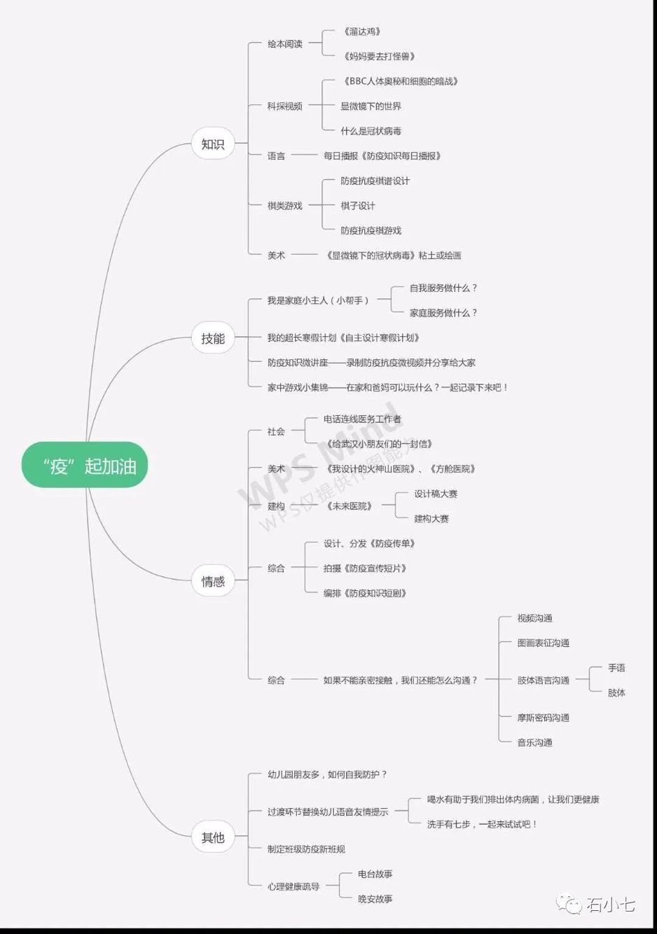 164551C933728D108840DE6F26CF10AB.png
