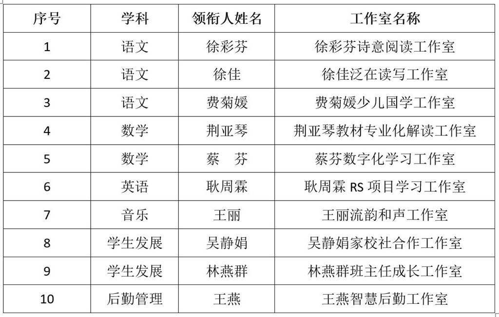 工作室.JPG
