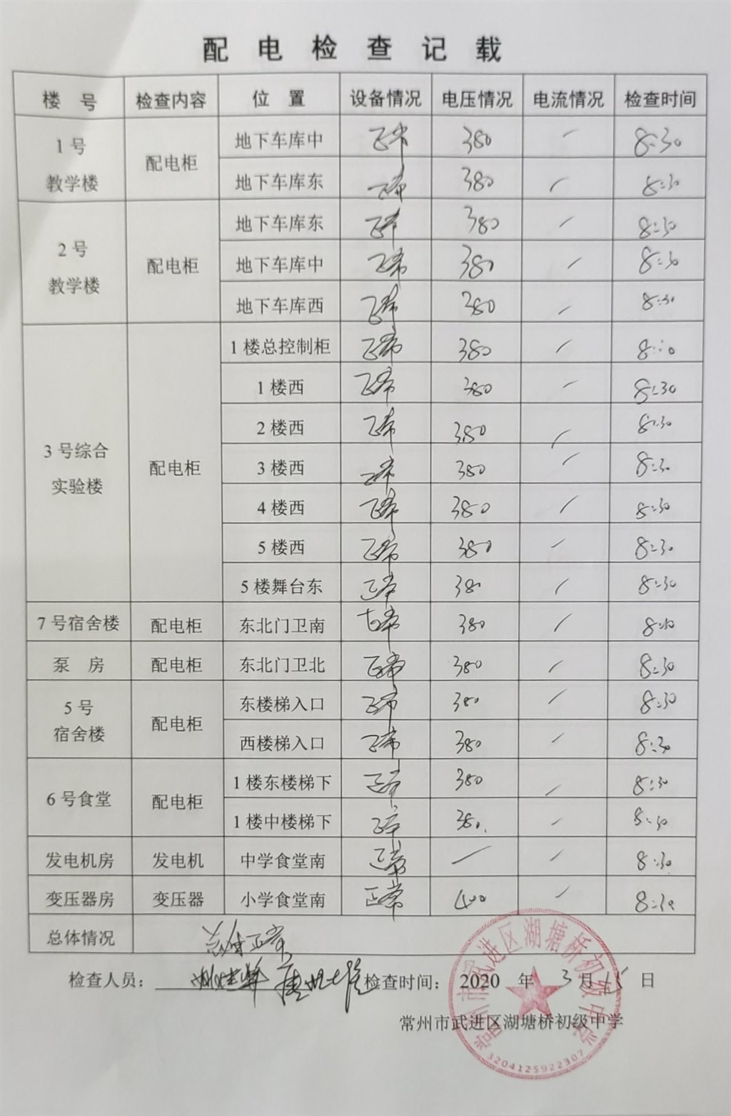 2020年3月配电检查记载（湖塘桥初级中学）.jpg