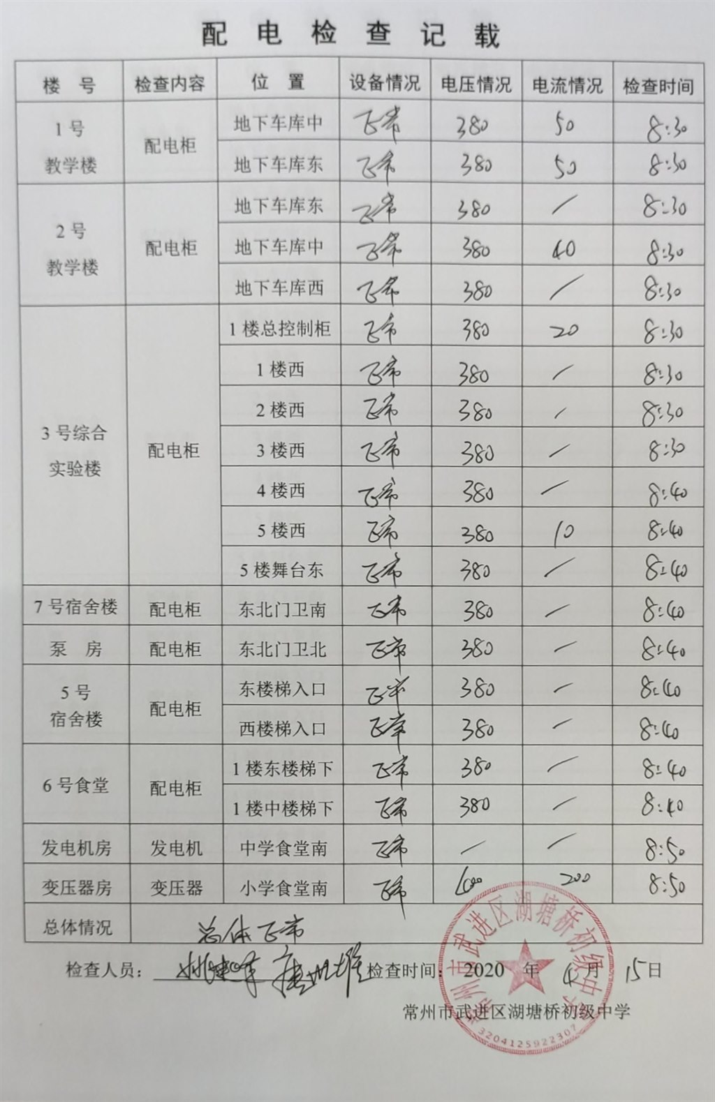 2020年4月配电检查记载（湖塘桥初级中学）.jpg