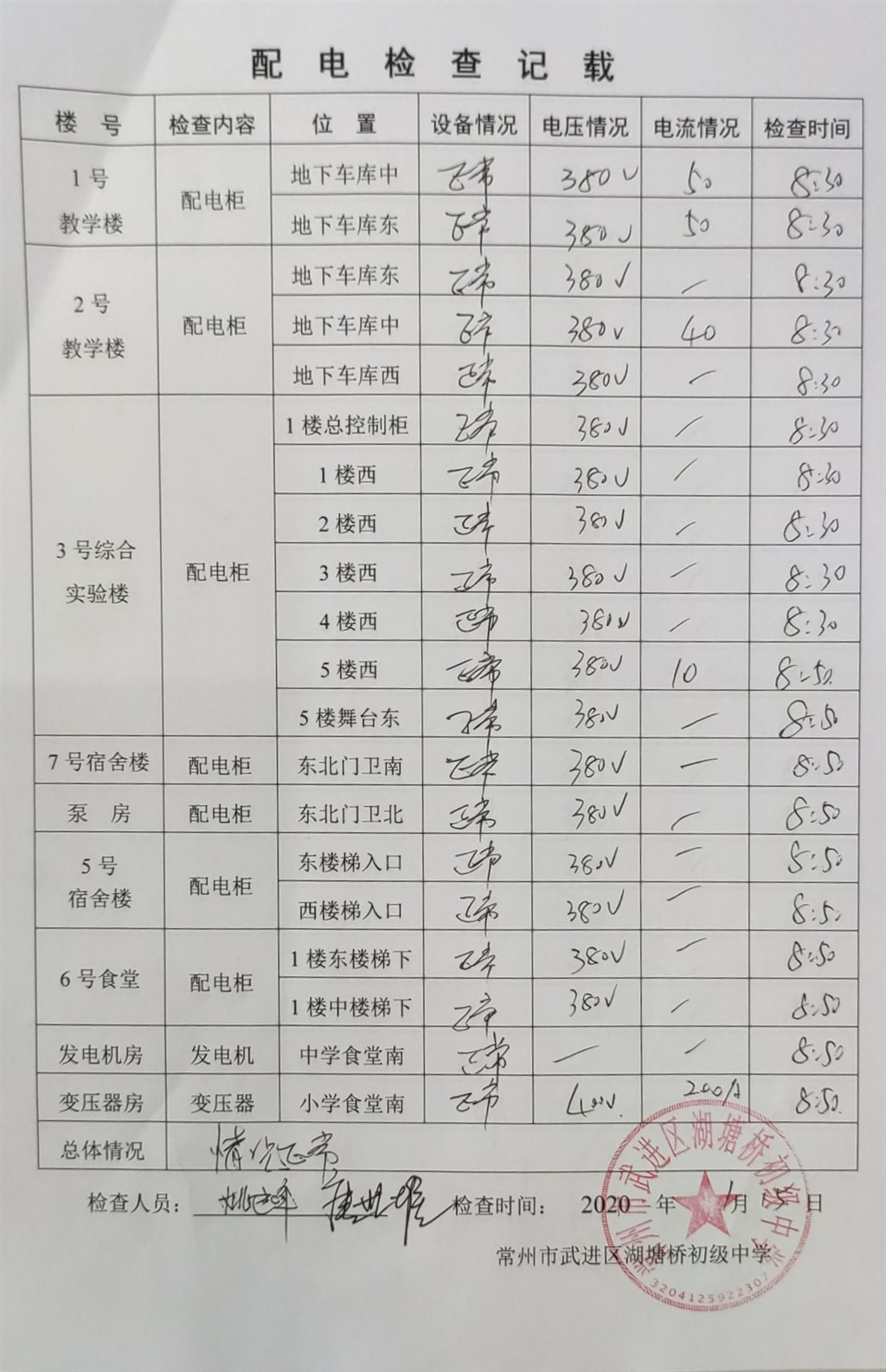 2020年1月配电检查记载（湖塘桥初级中学）.jpg