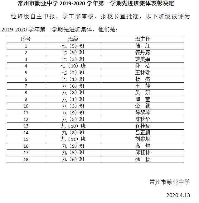QQ截图20200420113013.png