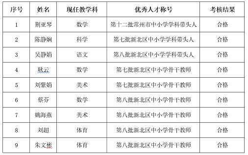 公示.png