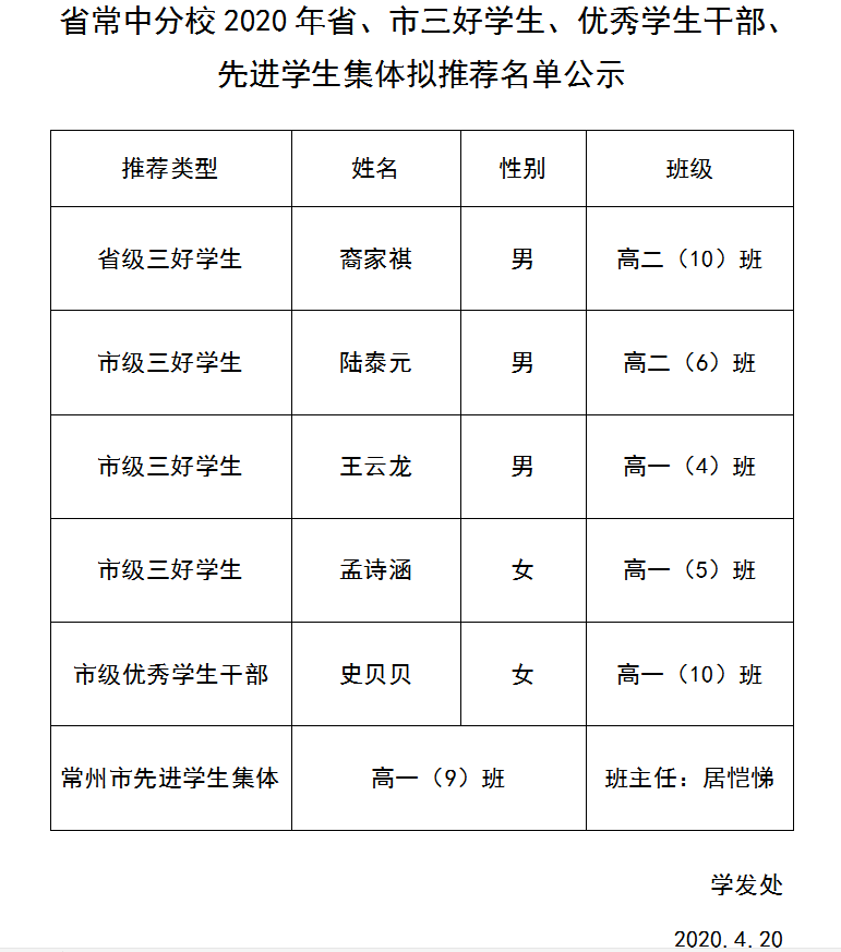 QQ图片20200422153404.png