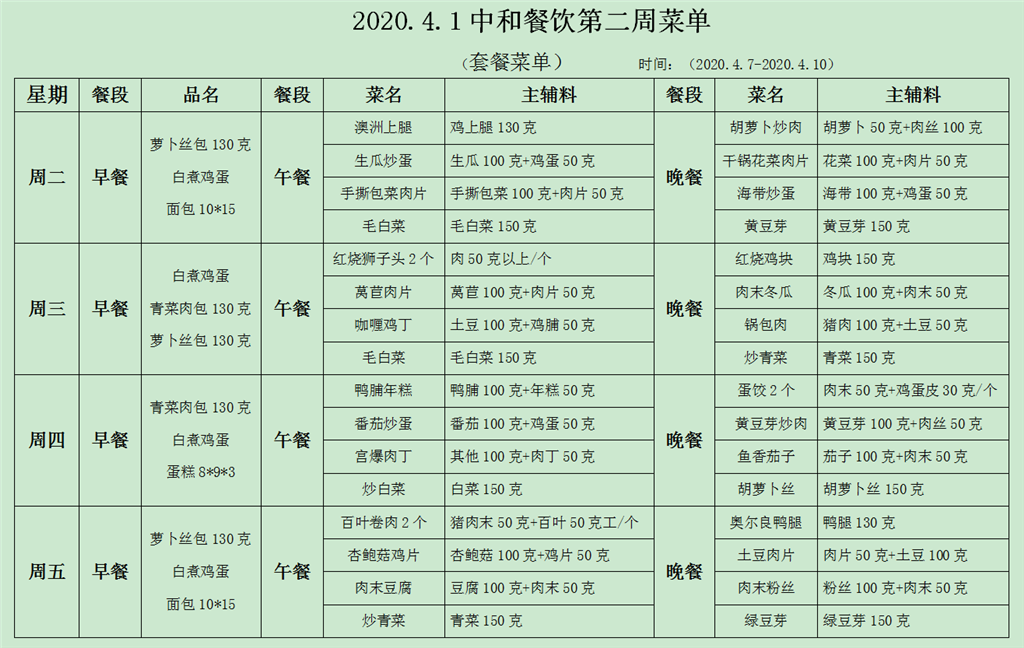 2020.4第二周菜单.png