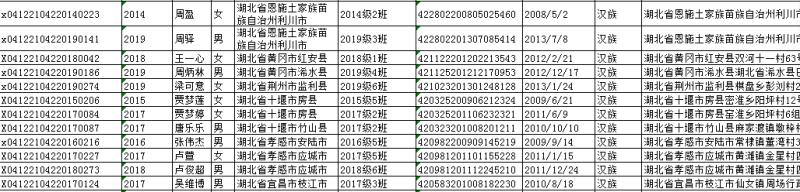 我校湖北籍学生名单.jpg