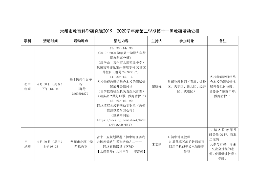 常州市教育科学研究院2019—2020学年度第二学期第十一周教研活动安排_01.jpg