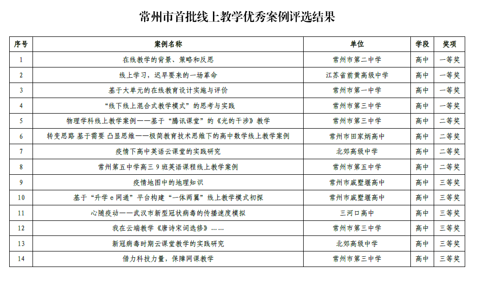 QQ图片20200427081704.png