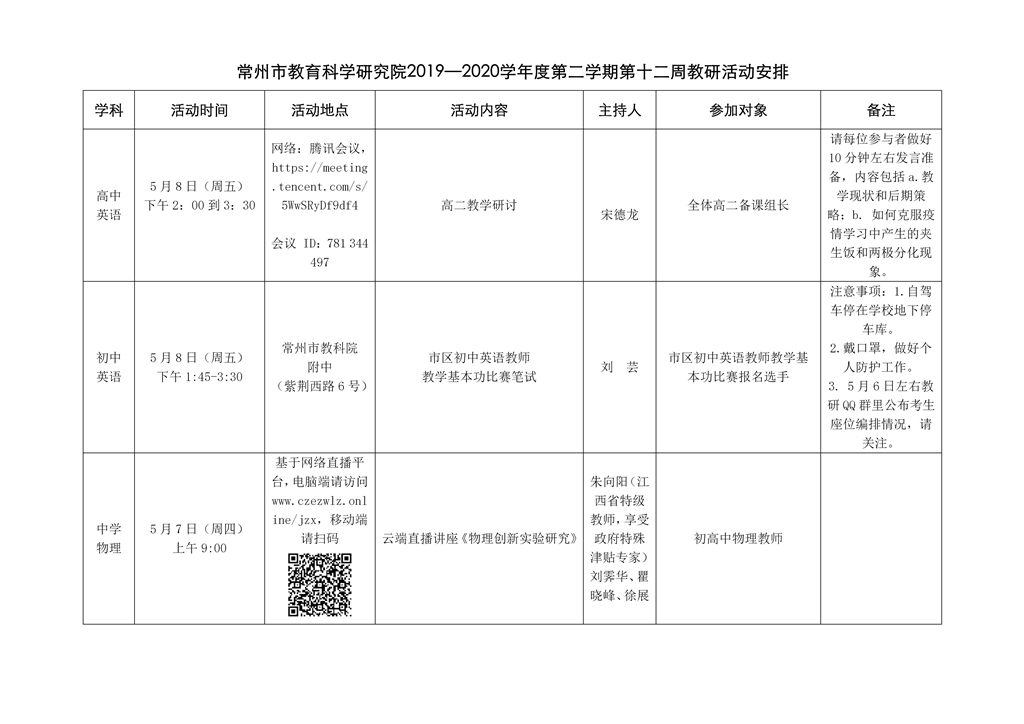 常州市教育科学研究院2019—2020学年度第二学期第十二周教研活动安排_01.jpg