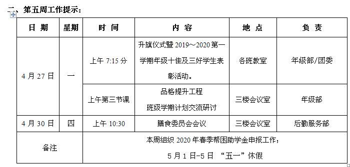 2019-2020第二学期第五周周工作提示.jpg