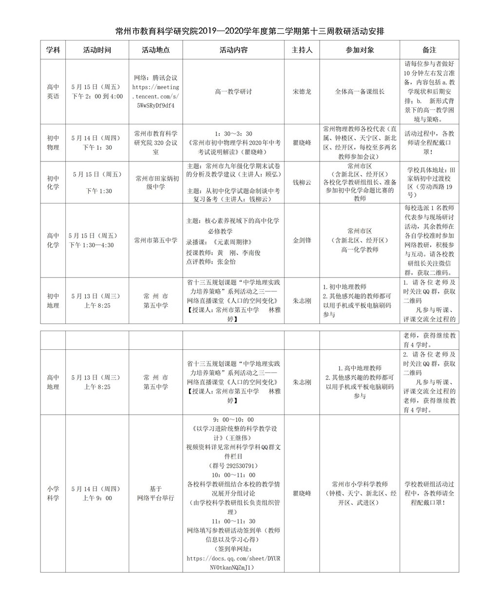 常州市教育科学研究院2019—2020学年度第二学期第十三周教研活动安排.jpg