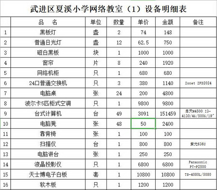 网络1_调整大小.jpg