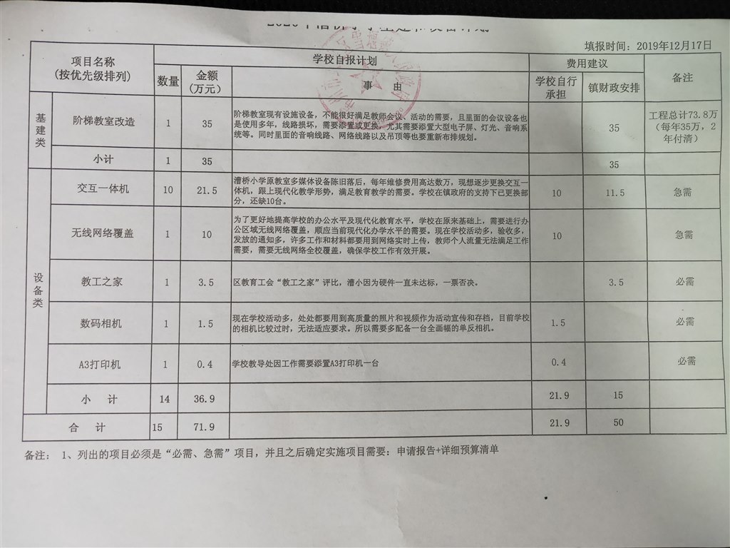 2020年工程政府批准预算.jpg