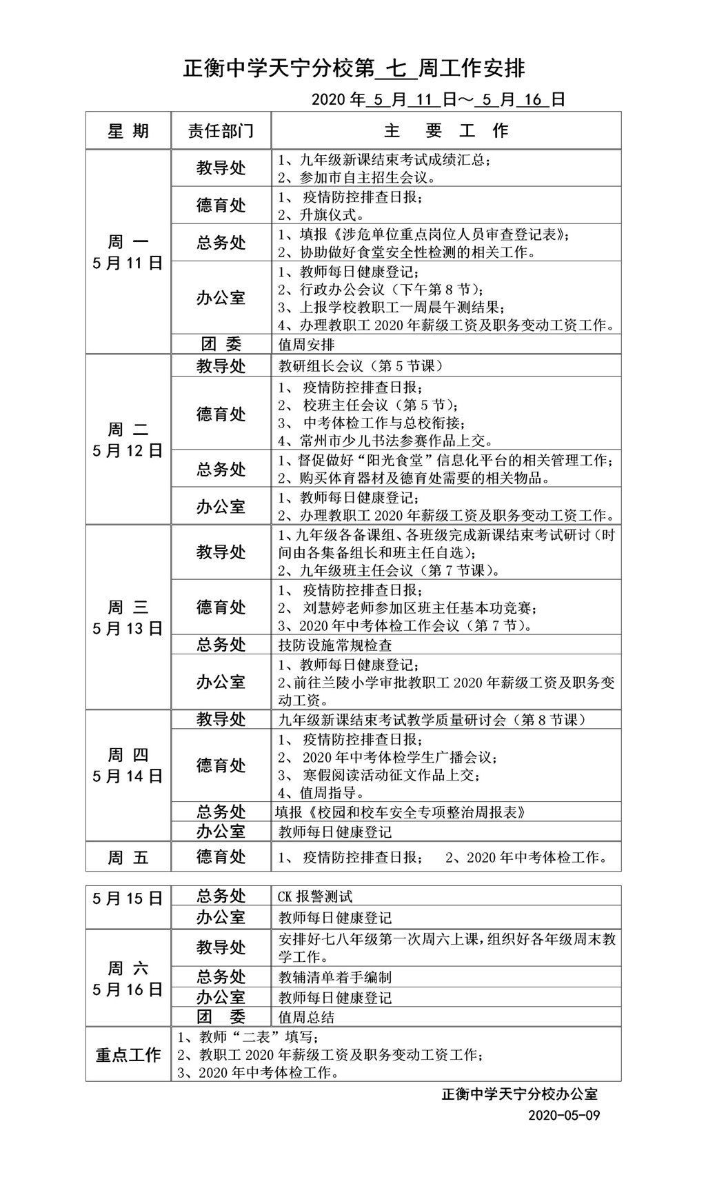 第7周工作安排.jpg