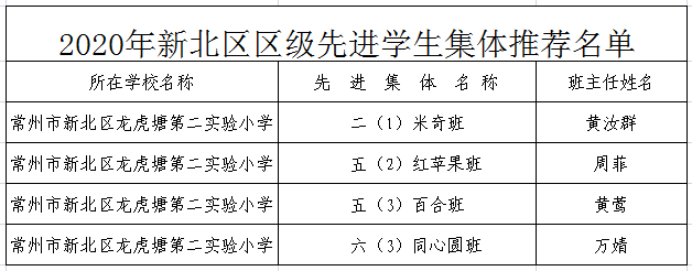 QQ图片20200513225022.png