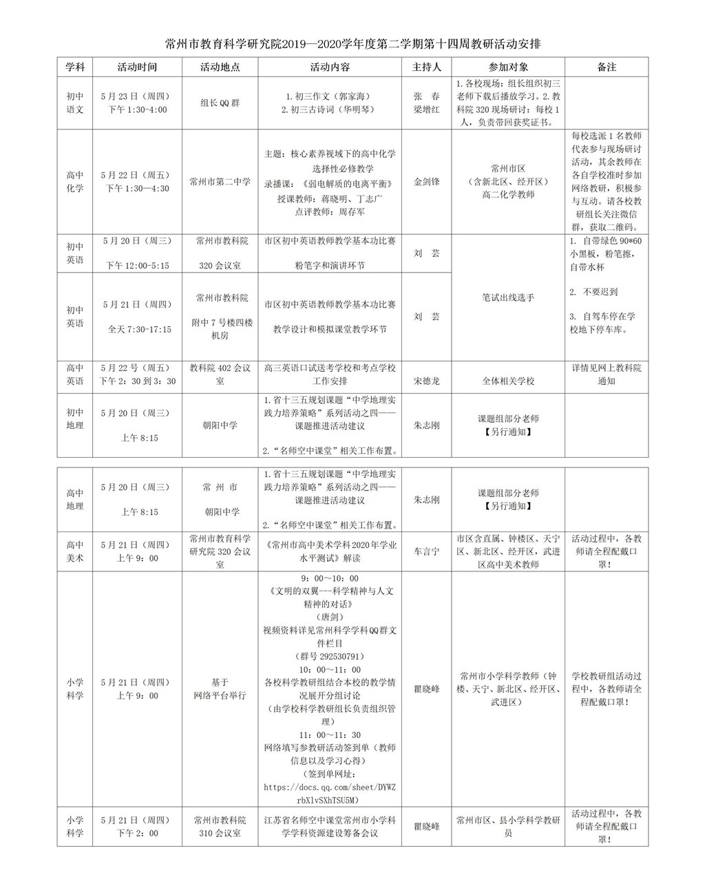 常州市教育科学研究院2019—2020学年度第二学期第十四周教研活动安排.jpg