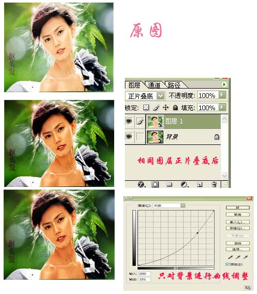 Photoshop图层混合模式之曲线表达