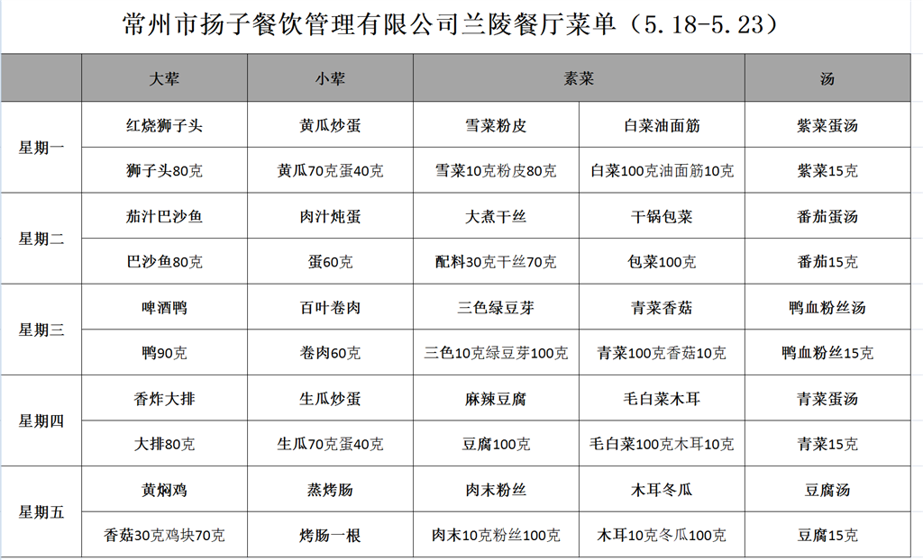QQ图片20200518120138.png