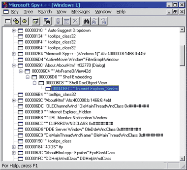 Figure 2 Parent/Child Relationships in Spy++
