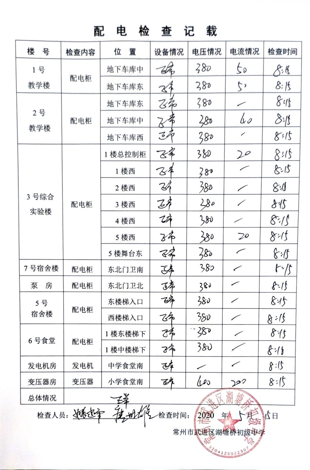 2020年5月配电检查记载（湖塘桥初级中学）.jpg