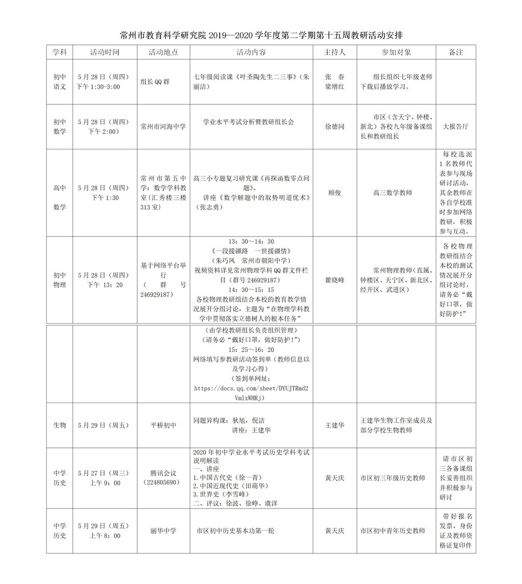 常州市教育科学研究院2019—2020学年度第二学期第十五周教研活动安排.jpg