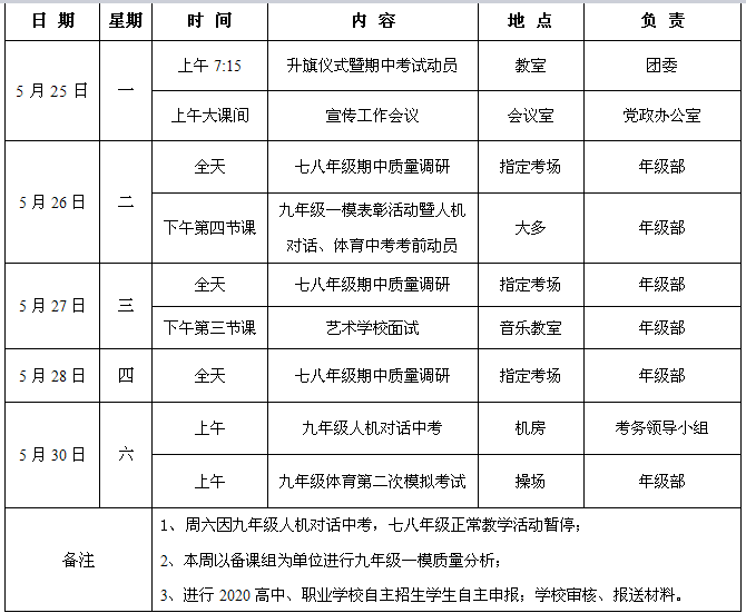 2019-2020下第九周.png