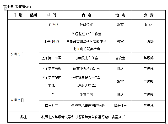 2019-2020下第十周.png