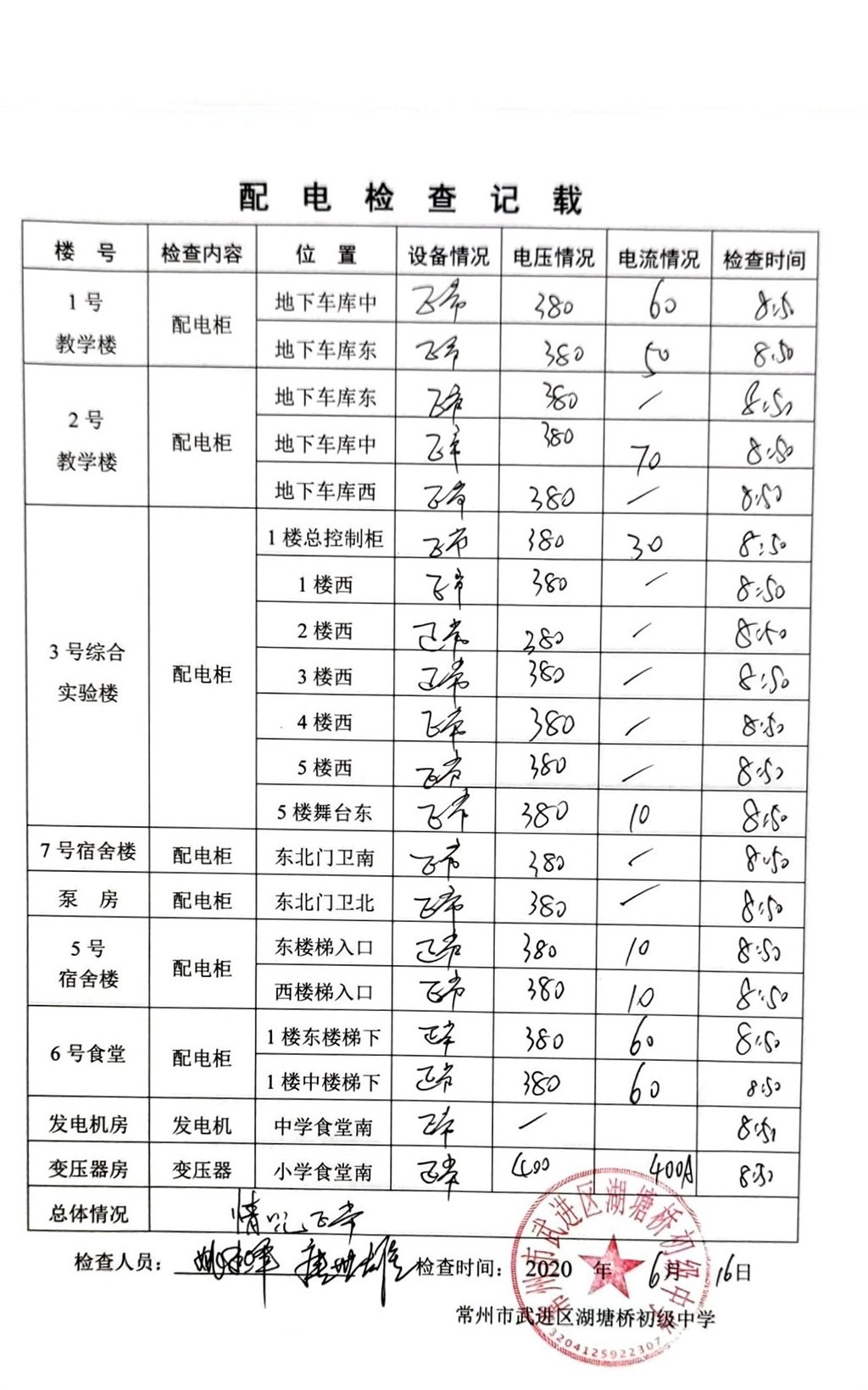 2020年6月配电检查记载（湖塘桥初级中学）.jpg