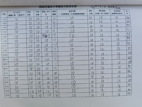 167D268DB467865D8AF02D7402EF74F2.png