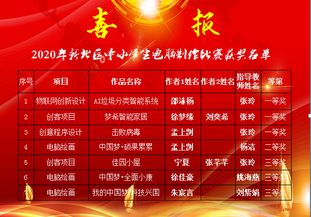 喜报.png