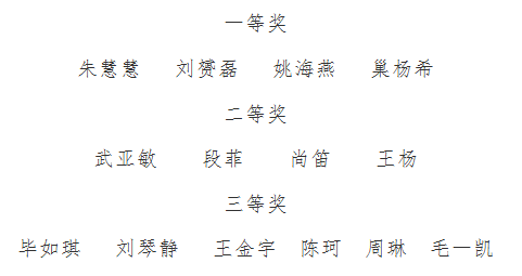 基本功公示名单.png